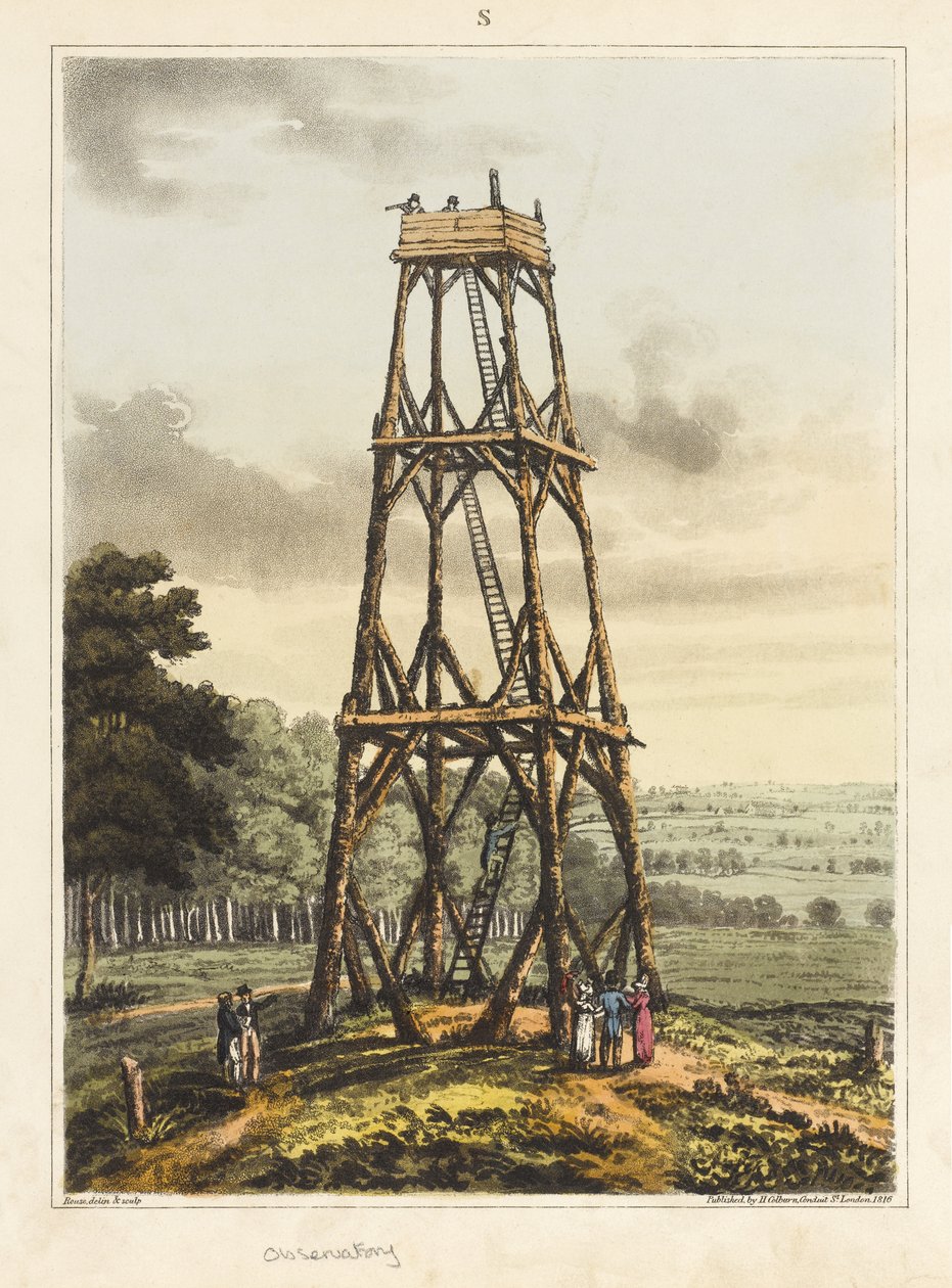 Observatory, fra 