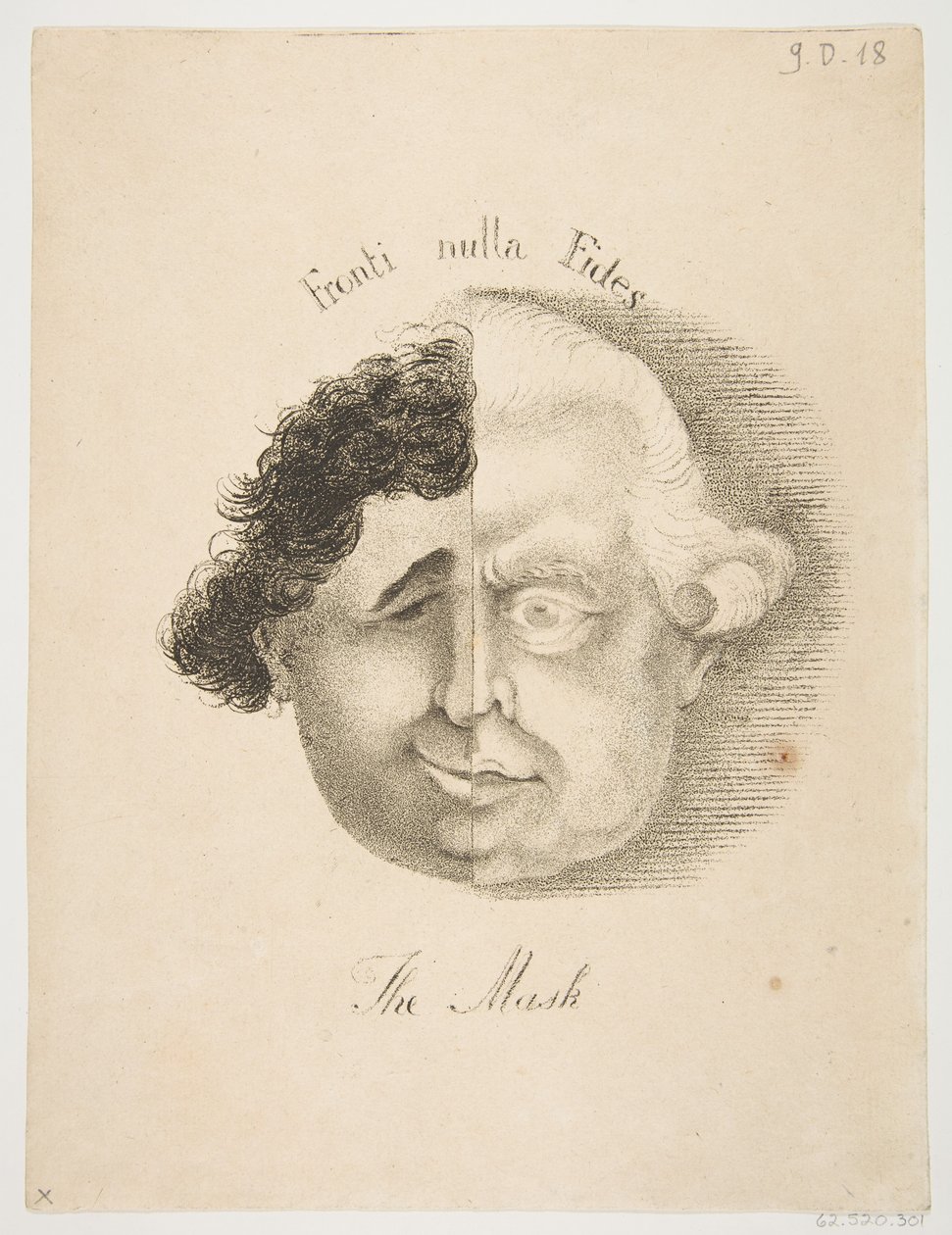 Masken, 21. maj 1783. af James Sayers