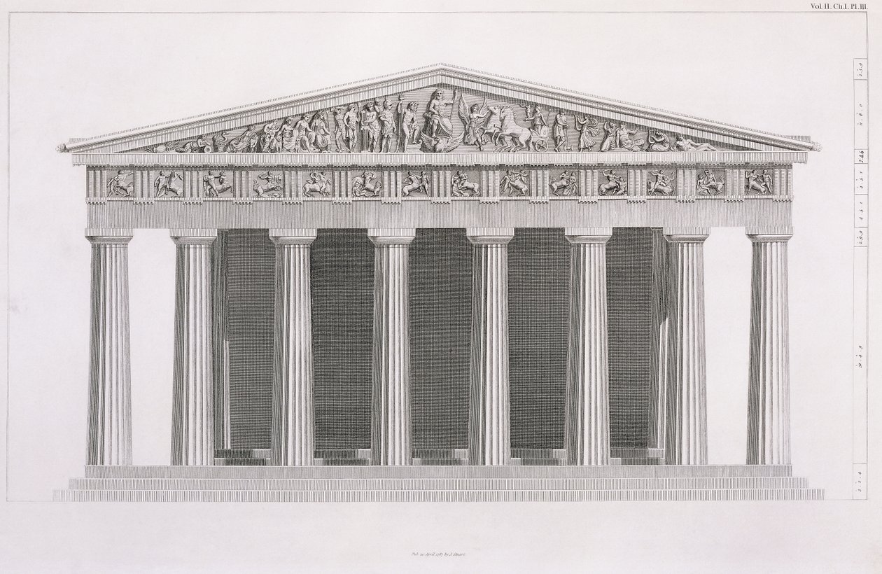 Forside af en klassisk bygning, bind II, kapitel I, plade III, fra "The Antiquities of Athens", af James Stuart af James Stuart
