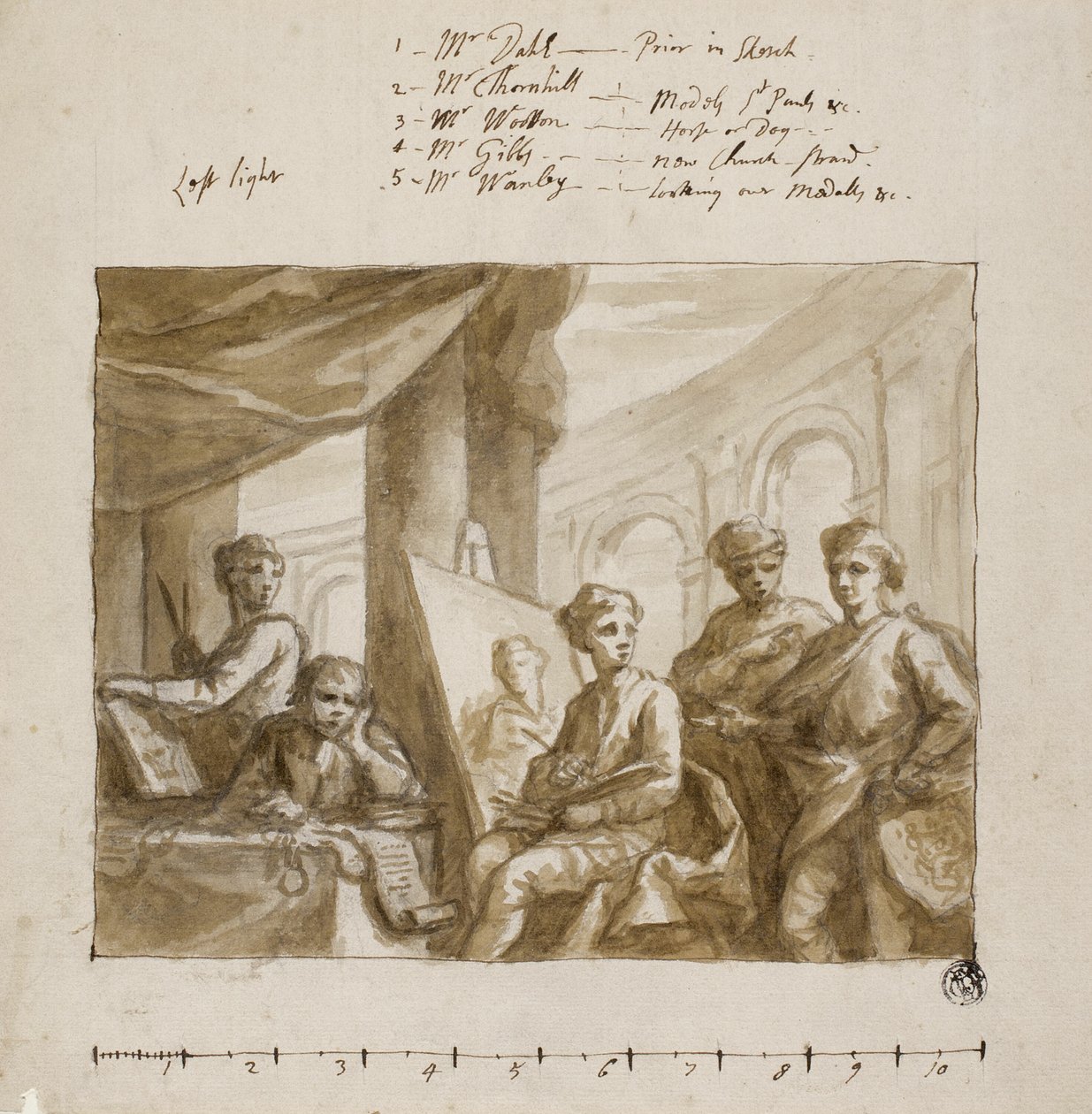 Malerfirma af James Thornhill