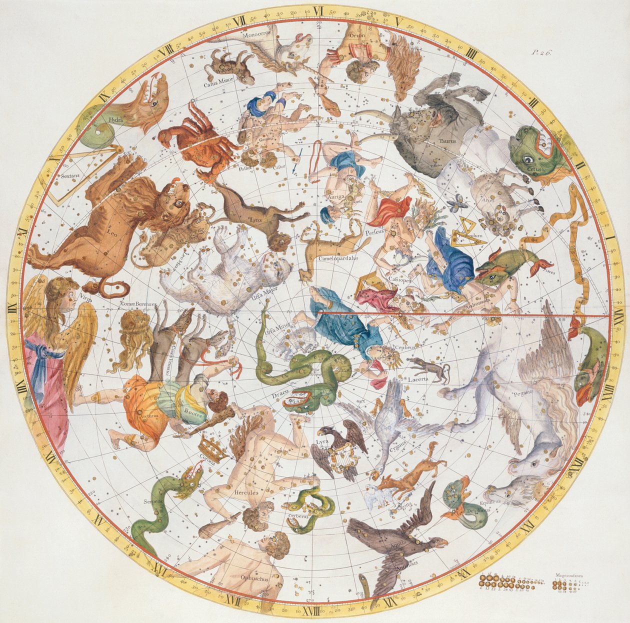 Tavle 26 fra "Atlas Coelestis", af John Flamsteed (1646-1719), udgivet i 1719 (håndkoloreret stik) af James Thornhill
