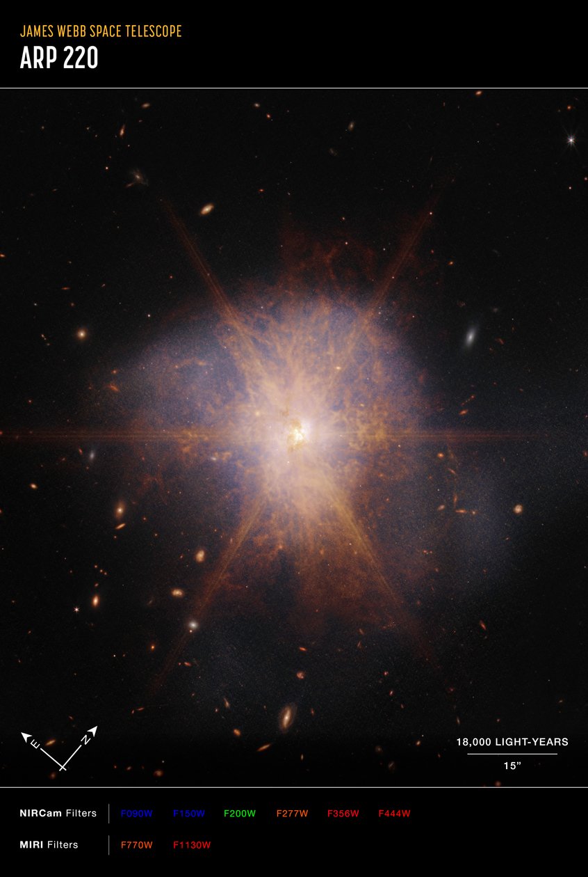 Arp 220 (NIRCam og MIRI Compass-billede) af James Webb Space Telescope (NASA)