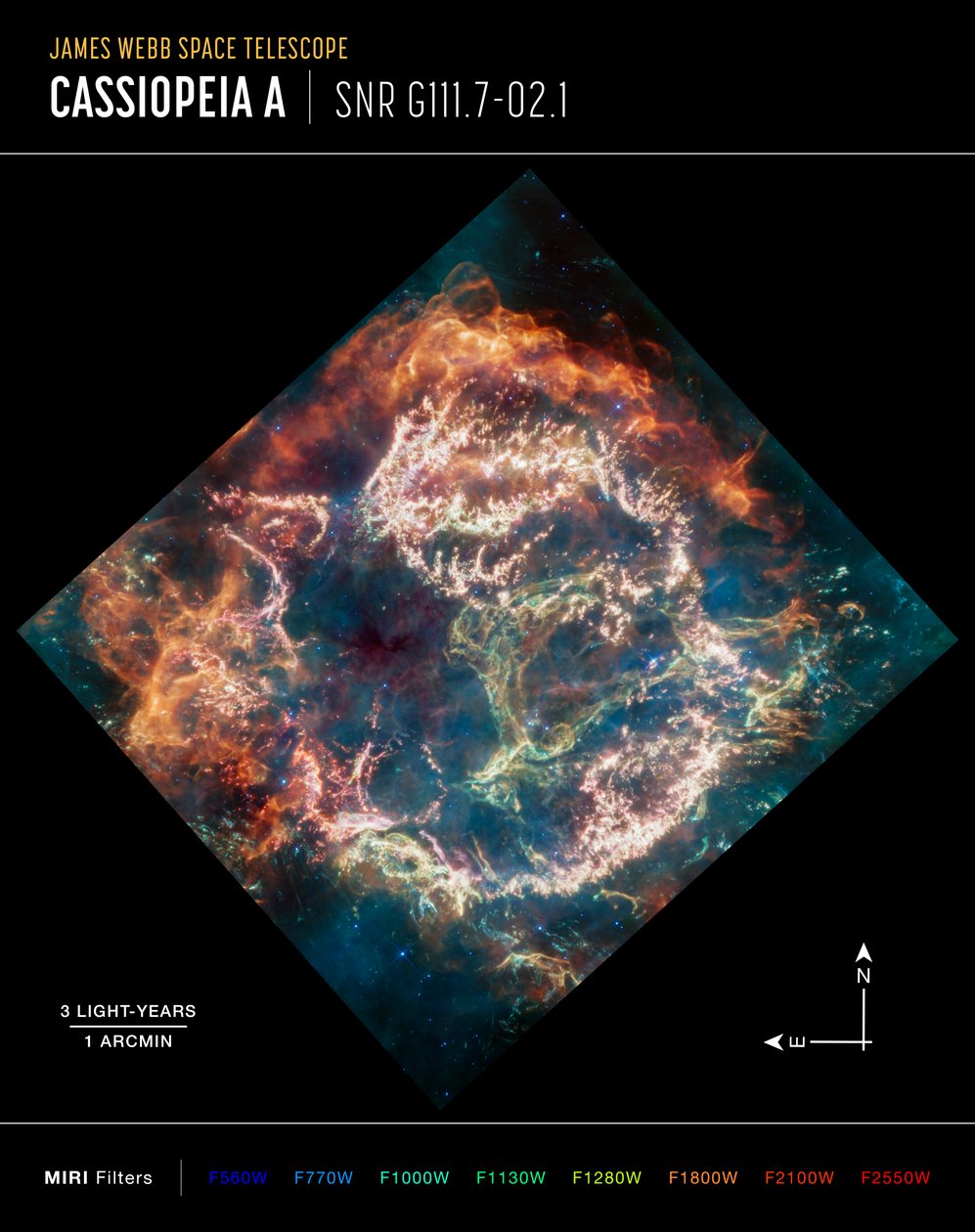 Cassiopeia A (MIRI kompasbillede) af James Webb Space Telescope (NASA)