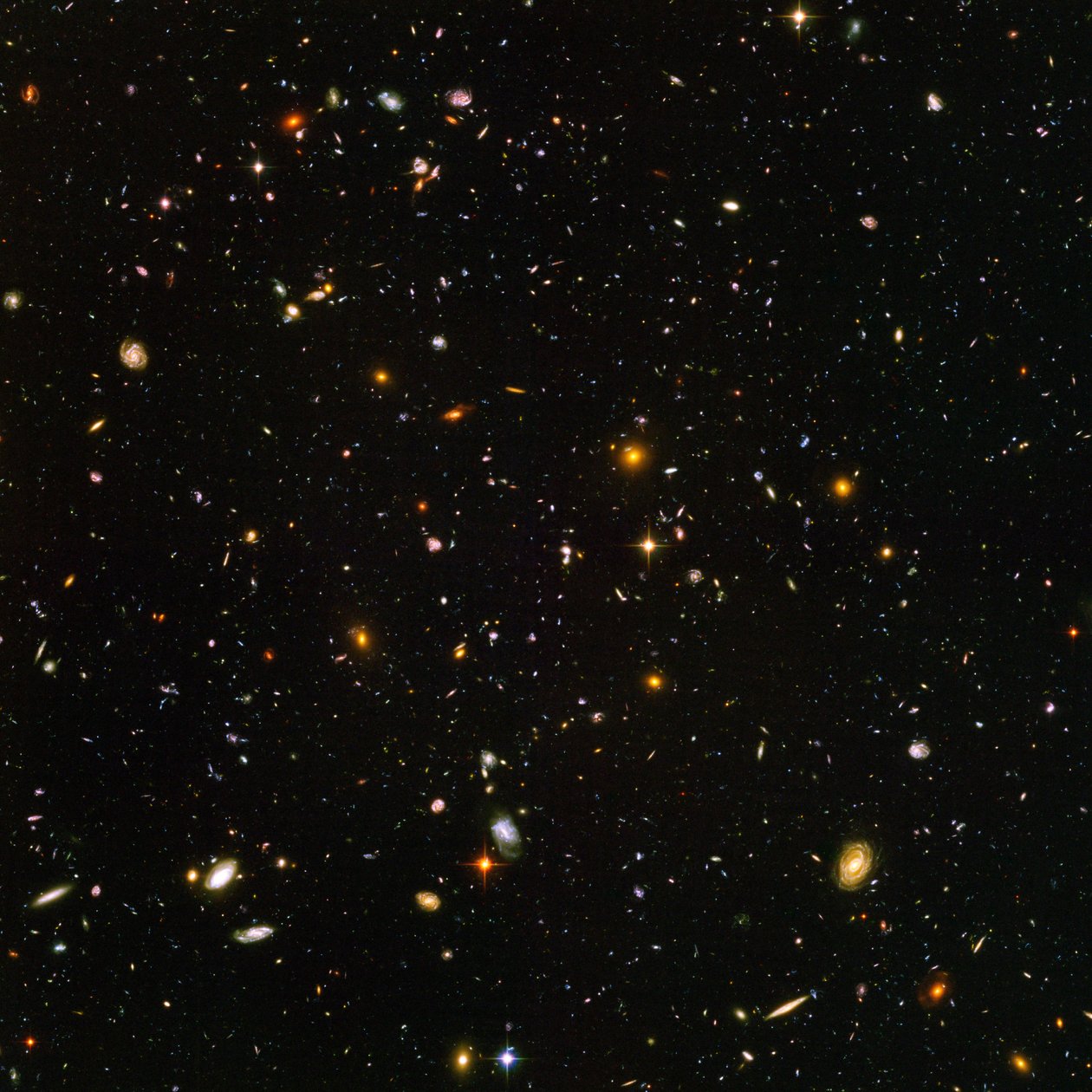Hubble Ultra Deep Field af James Webb Space Telescope (NASA)