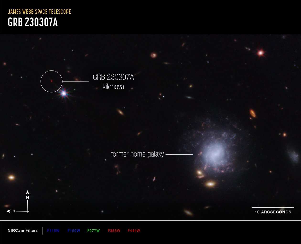 Kilonova og Host Galaxy Compass Image af James Webb Space Telescope (NASA)