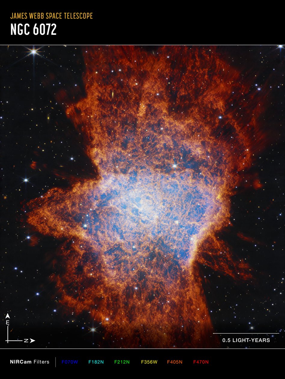 NGC 6072 (NIRCam Compass-billede) af James Webb Space Telescope (NASA)