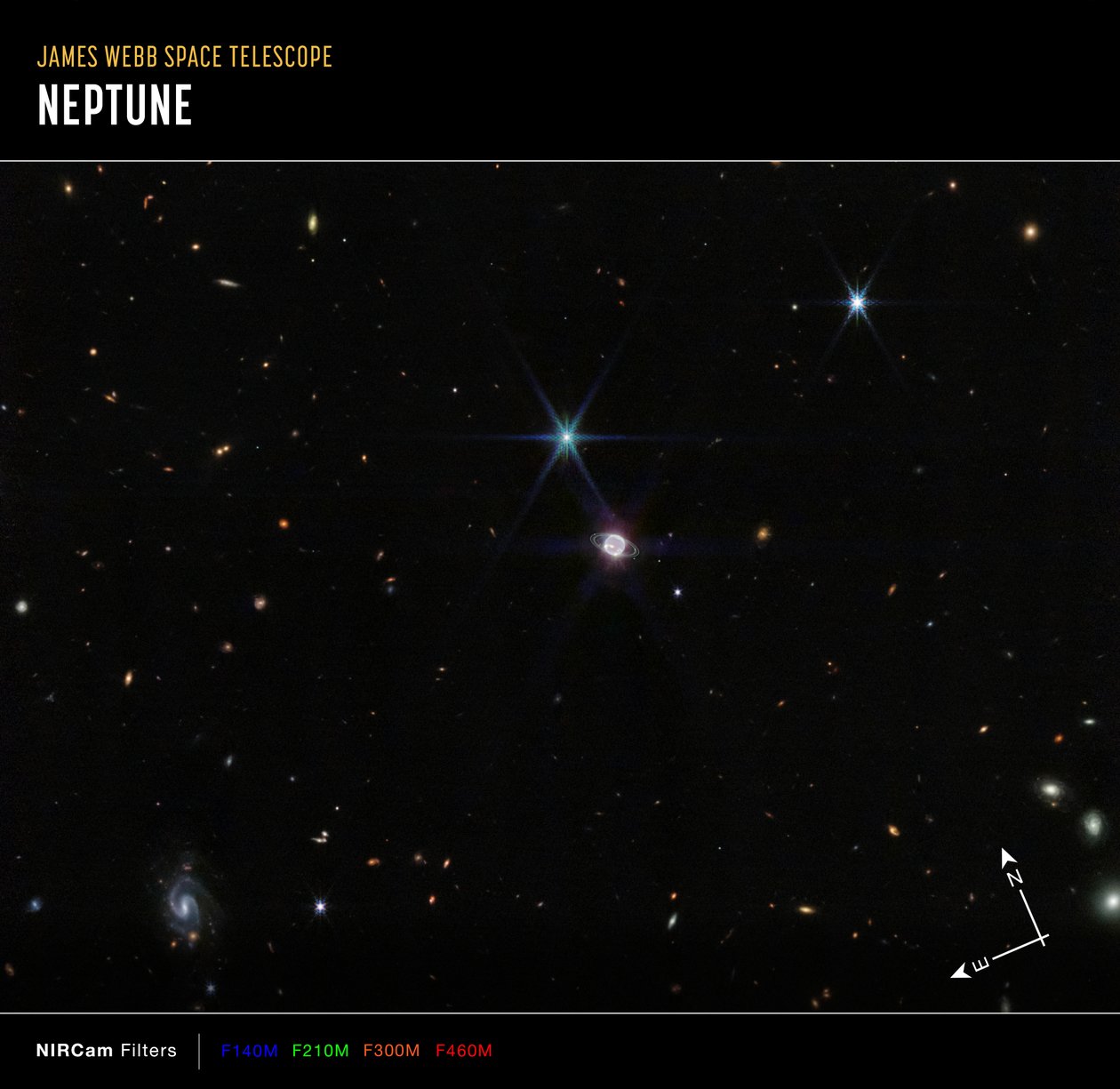 Neptune Wide Field (NIRCam Compass Image) af James Webb Space Telescope (NASA)