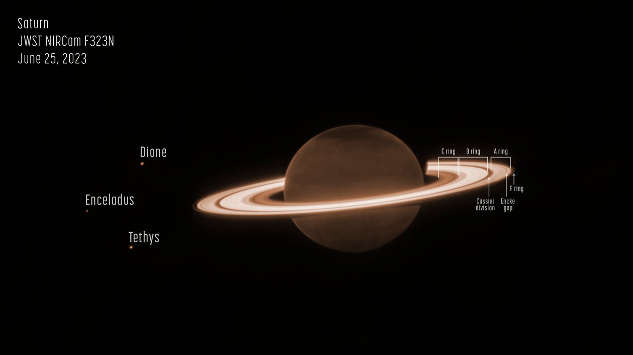 Saturn (NIRCam kommenteret) af James Webb Space Telescope (NASA)