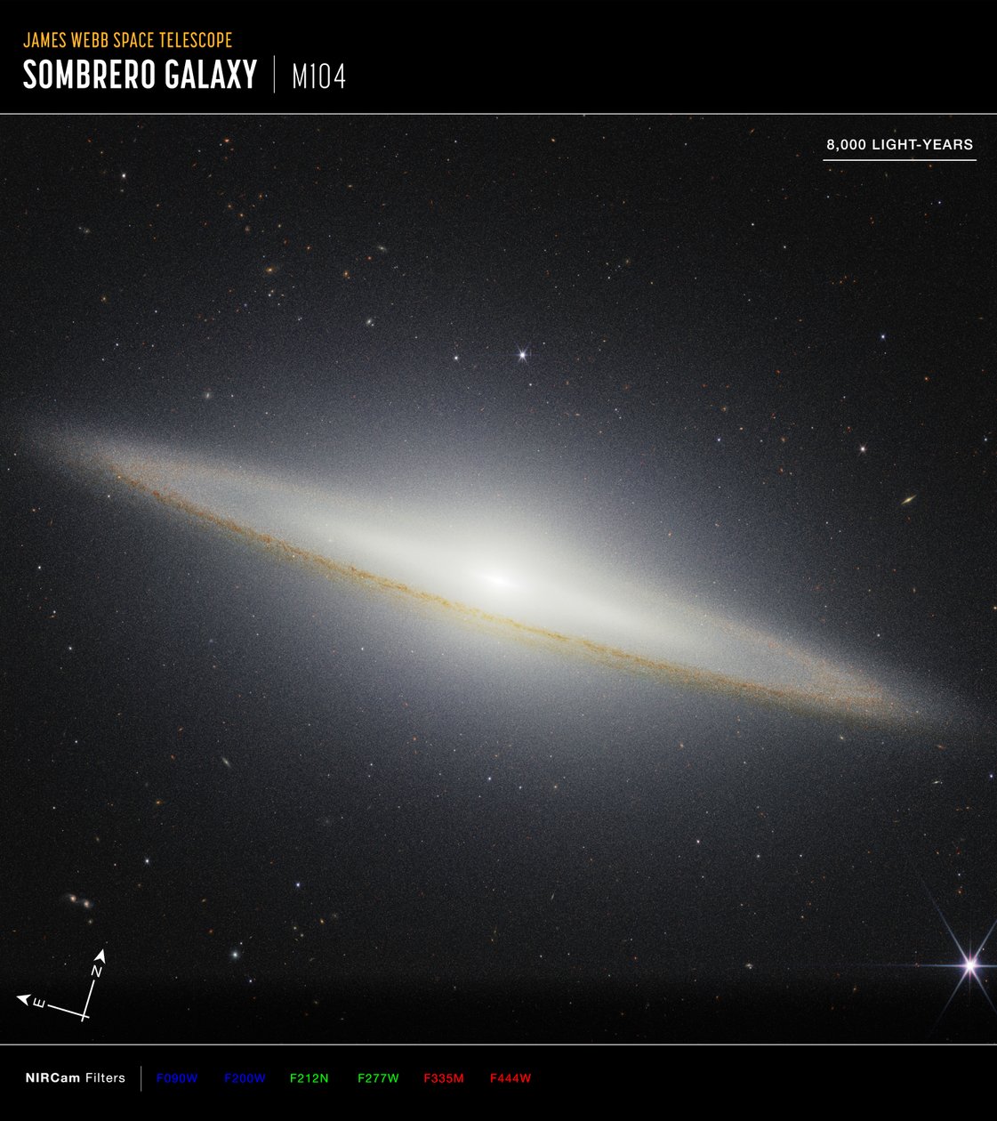 Galaxy Compass-hat af James Webb Space Telescope (NASA)