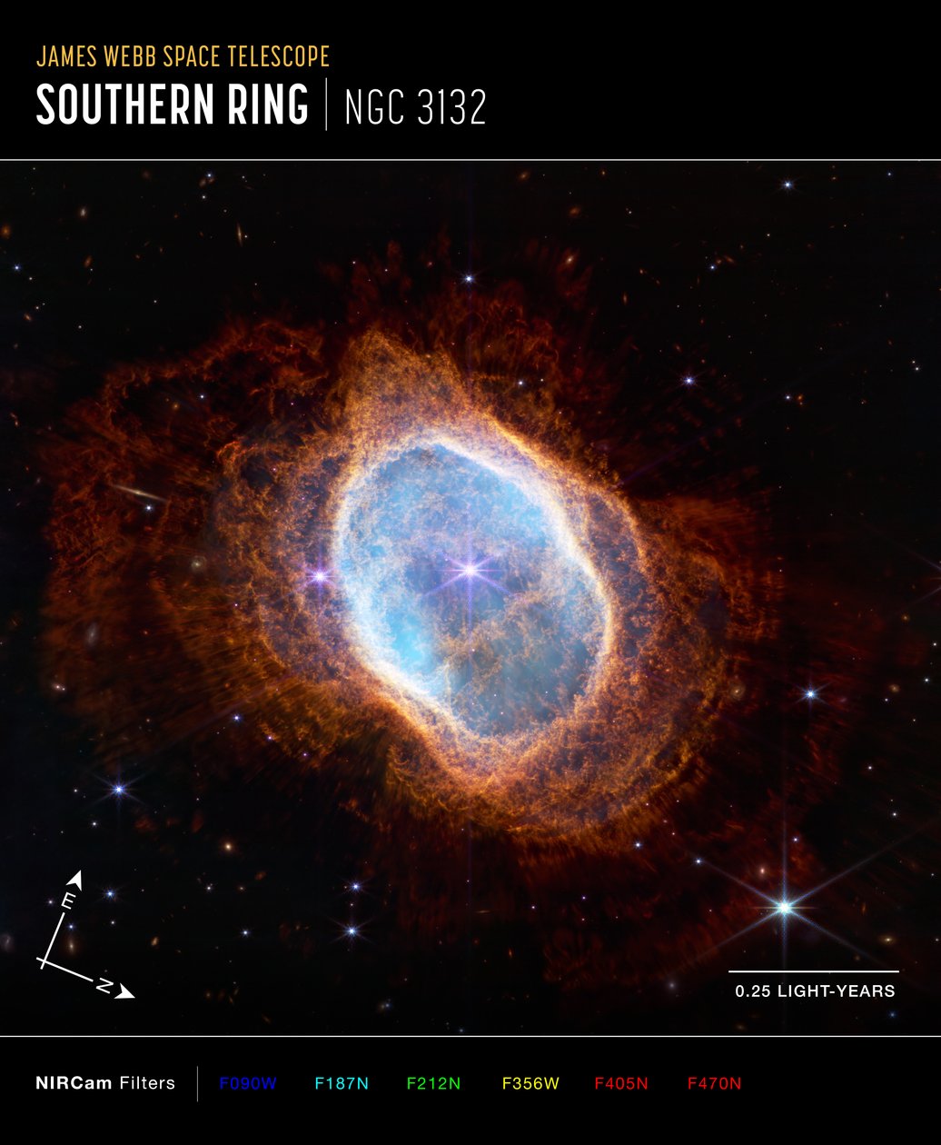 Southern Ring Nebula (NIRCam Compass Image) af James Webb Space Telescope (NASA)