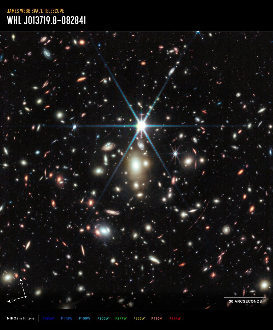 Sunrise Arc (NIRCam-billede) af James Webb Space Telescope (NASA)