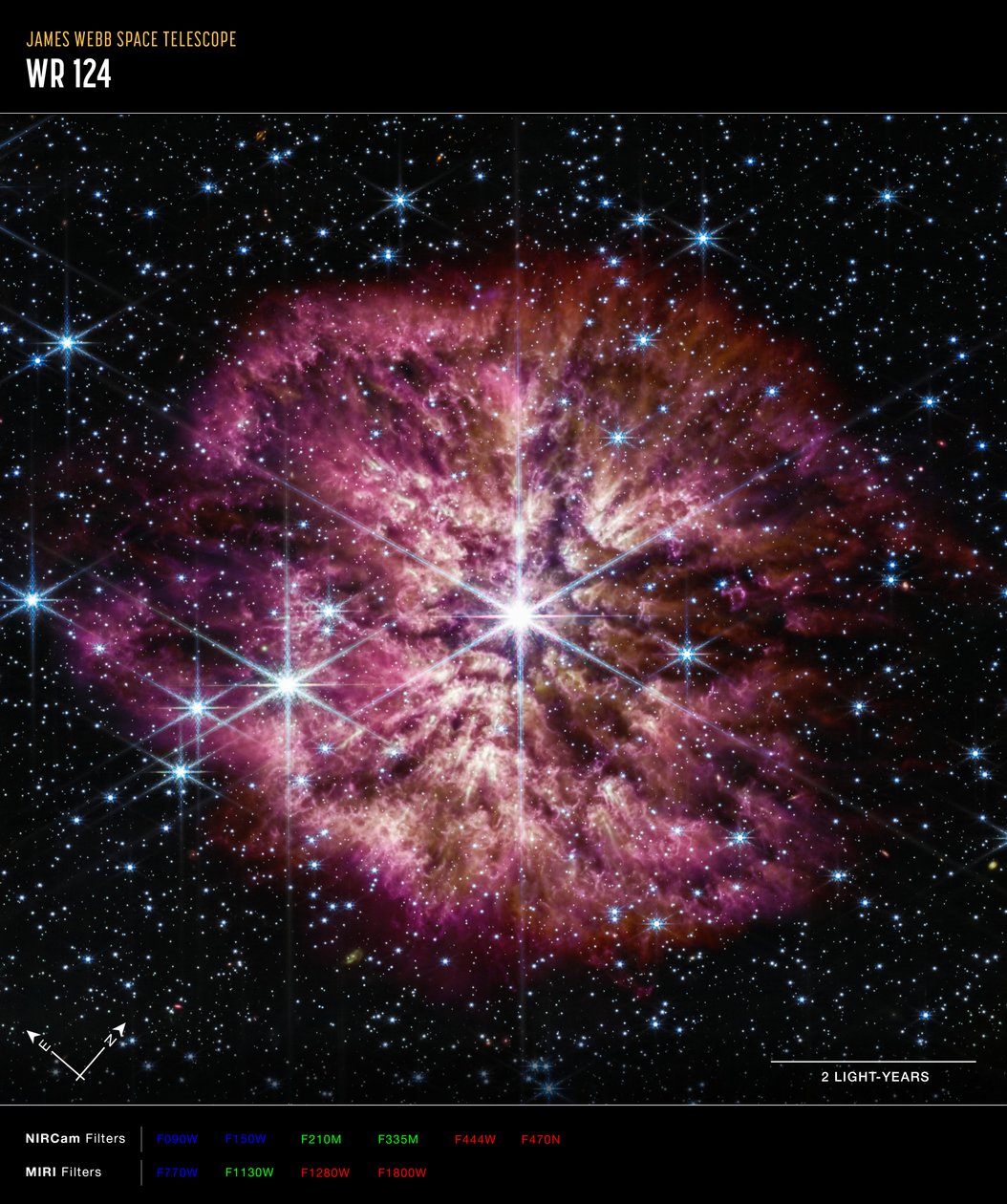 WR 124 (NIRCam og MIRI kompasbillede) af James Webb Space Telescope (NASA)