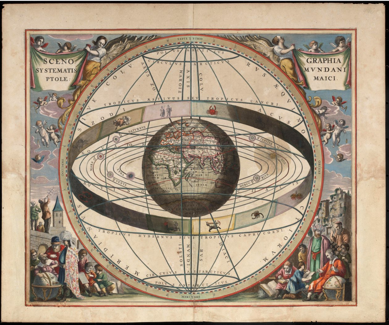 Fra Andreas Cellarius Harmonia Macrocosmica, 1660/61. Diagram med tegn på stjernetegn og solsystemet med verden i centrum. Plade 2 af Jan van Loon  