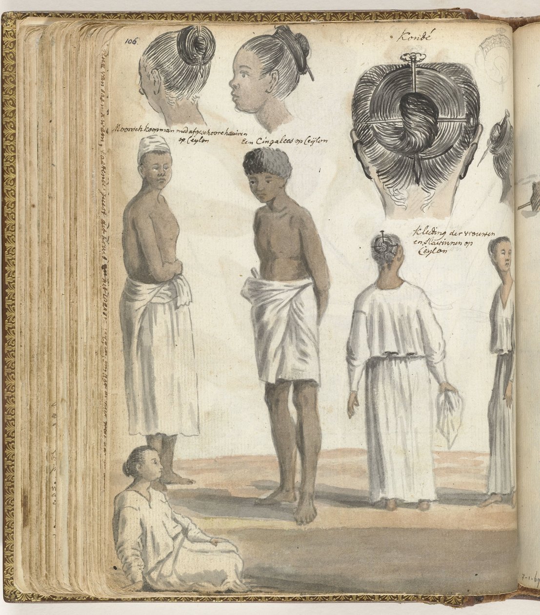 Indisk frisure, folketyper på Ceylon af Jan Brandes