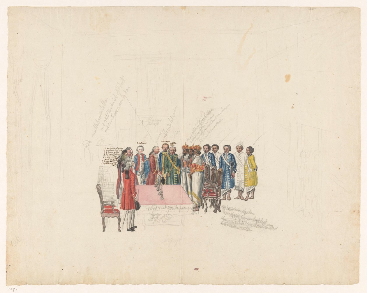 Modtagelse af kongens udsendinge af Kandy, 1785 af Jan Brandes