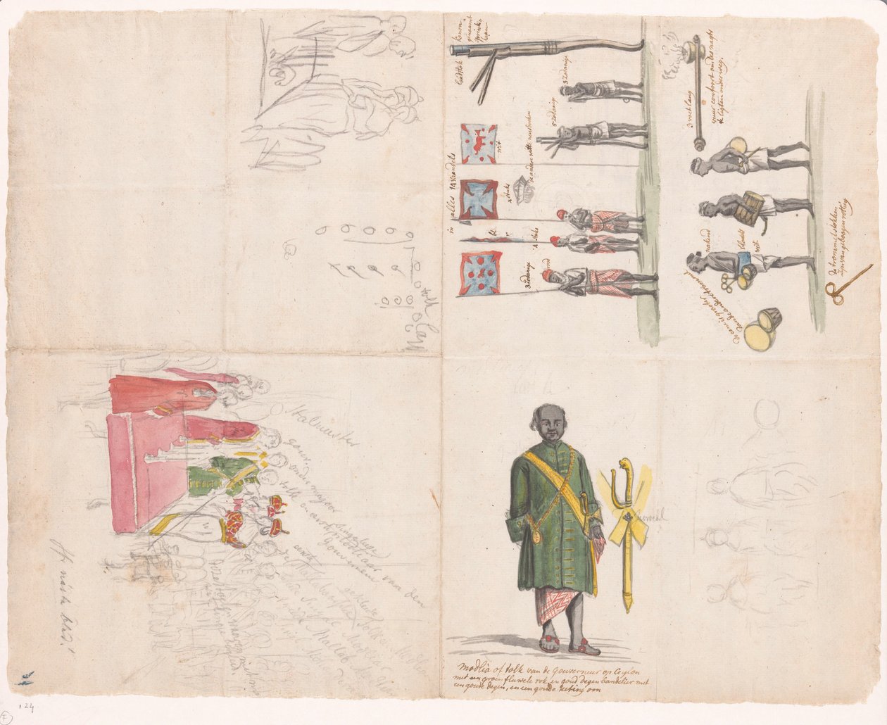 Modtagelse af kong Kandys udsendinge, 1785 af Jan Brandes