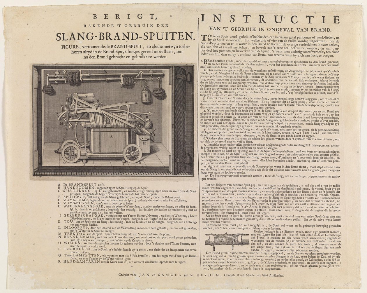 Instruktion i brugen af slangbrandsprøjter af Jan van der Heyden