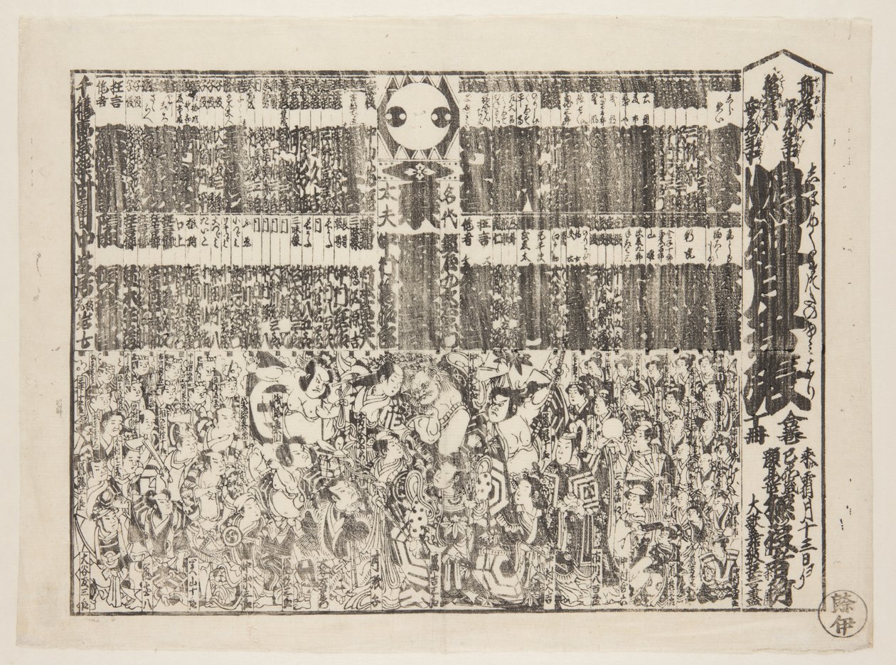 Playbill for sæsonåbningsprogram (Kaomise banzuke) (træblok i farver) af Japanese School