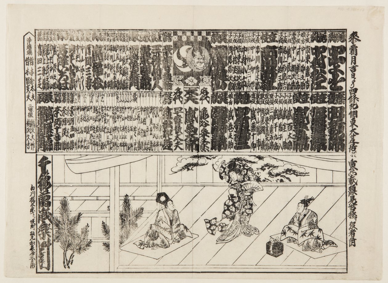 Playbill for sæsonåbningsprogram (Kaomise banzuke) (træblok i farver) af Japanese School