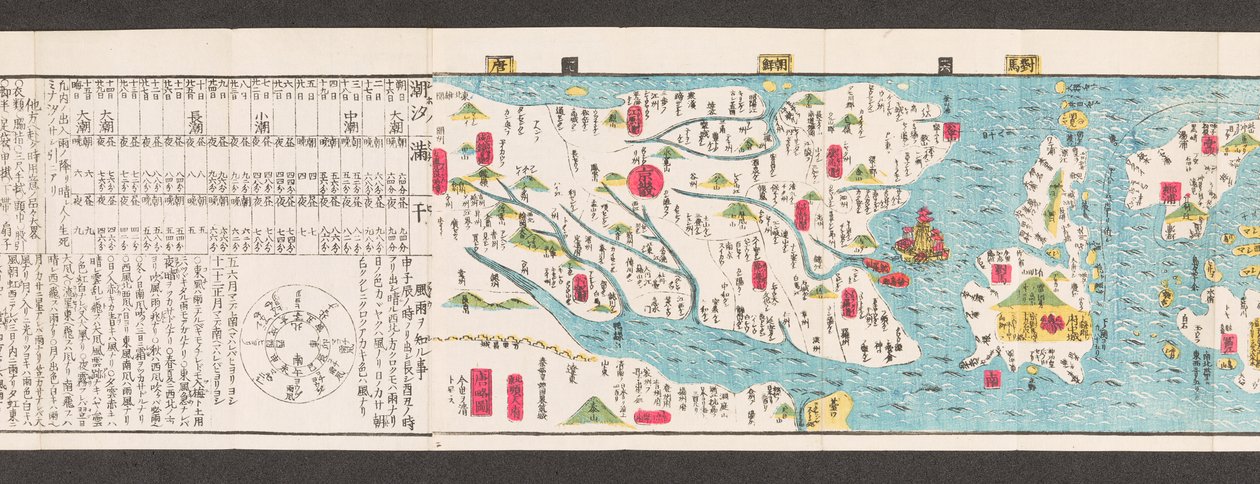 Udsnit af et kort over veje i Japan.  Dai Nihon koku junro meiki daisei. ["Et klart og minutiøst kort over Japans hovedveje"]  1850 af Japanese School