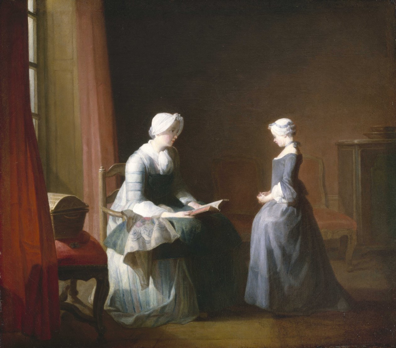 Den gode uddannelse af Jean Baptiste Simeon Chardin