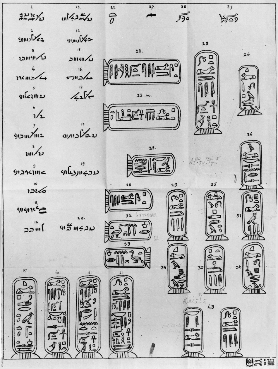 Brev skrevet med hieroglyfiske tegn, adresseret til Joseph Dacier, den franske lærde og akademiker (1742-1833) 1822 af Jean Francois Champollion