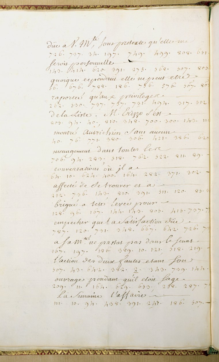 Brev skrevet i kode af Jean-Jacques Rousseau, mens han var sekretær for den franske ambassadør i Venedig, 11. juli 1744 af Jean Jacques Rousseau