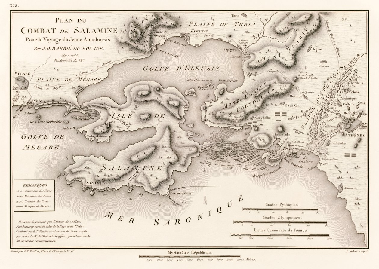 Plan for slaget ved Salamis Pour le Voyage du Jeune Anacharsis (Plan for slaget ved Salamis 480 f.Kr.) af Jean Denis Barbie du Bocage (1760-1825) fra Voyage du Jeune Anacharsis en Grece (Travels of Ana af Jean Denis Barbie du Bocage