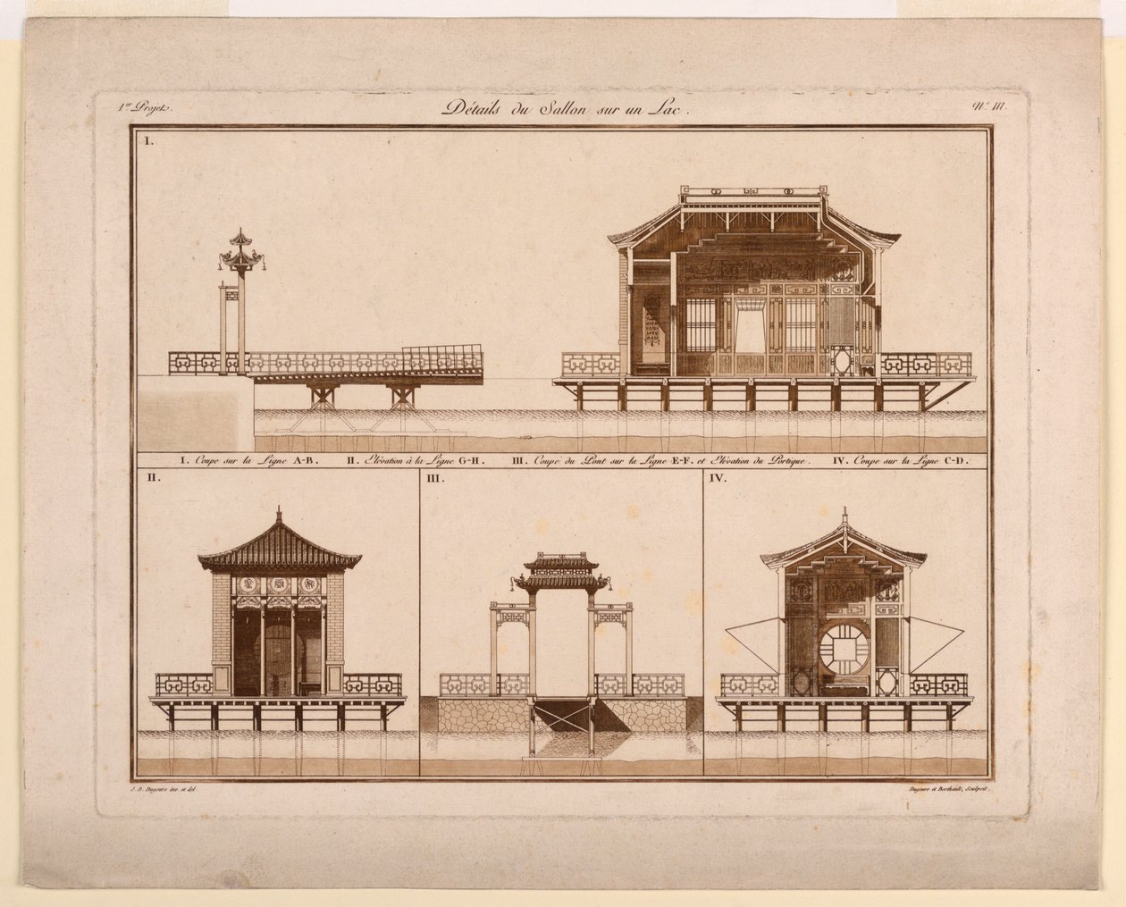 Design til kinesisk pavillon i en sø af Jean Démosthène Dugourc