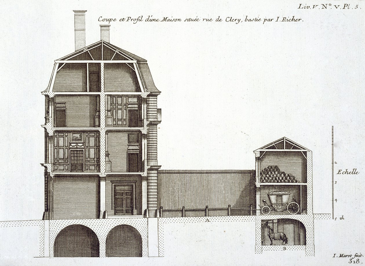 Tværsnit af et hus i rue de Clery, tegnet af Jean Richer, fra "Architecture Francaise" af Jean-Francois Blondel, udgivet i Paris i 1727 af Jean Marot