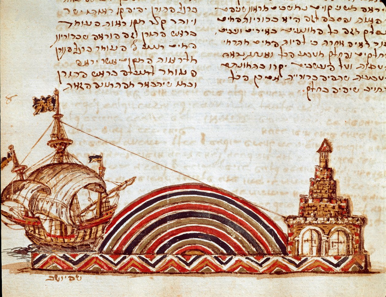 Undersøgelse af den marine horisont (miniature af Jewish School