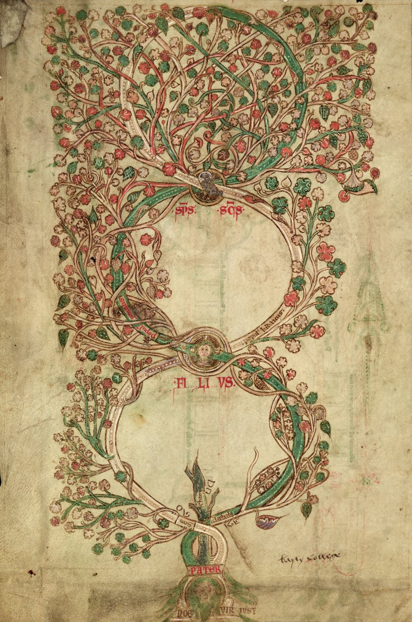 MS 255A fol.12v fra Liber Figuarum af Joachim of Fiore