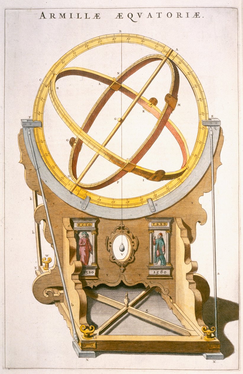 En Orrery designet af Tycho Brahe (1546-1601) fra 