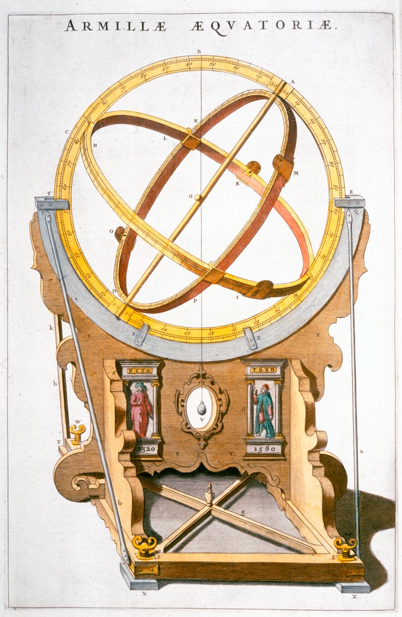 Et orrery designet af den danske astronom Tycho Brahe, c1630 af Joan Blaeu