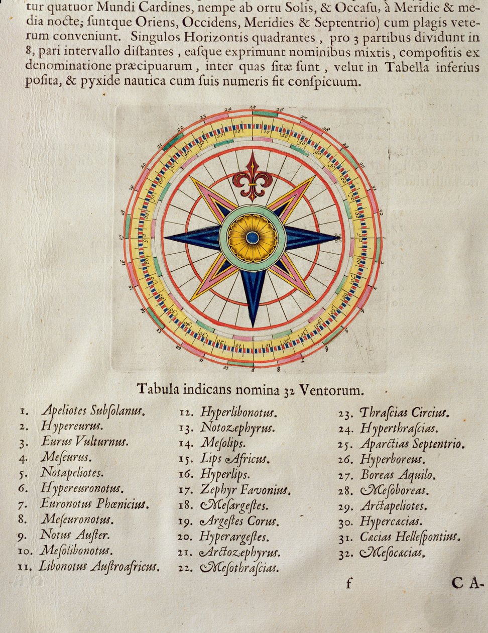Vindrose med verdens 32 vinde, fra 