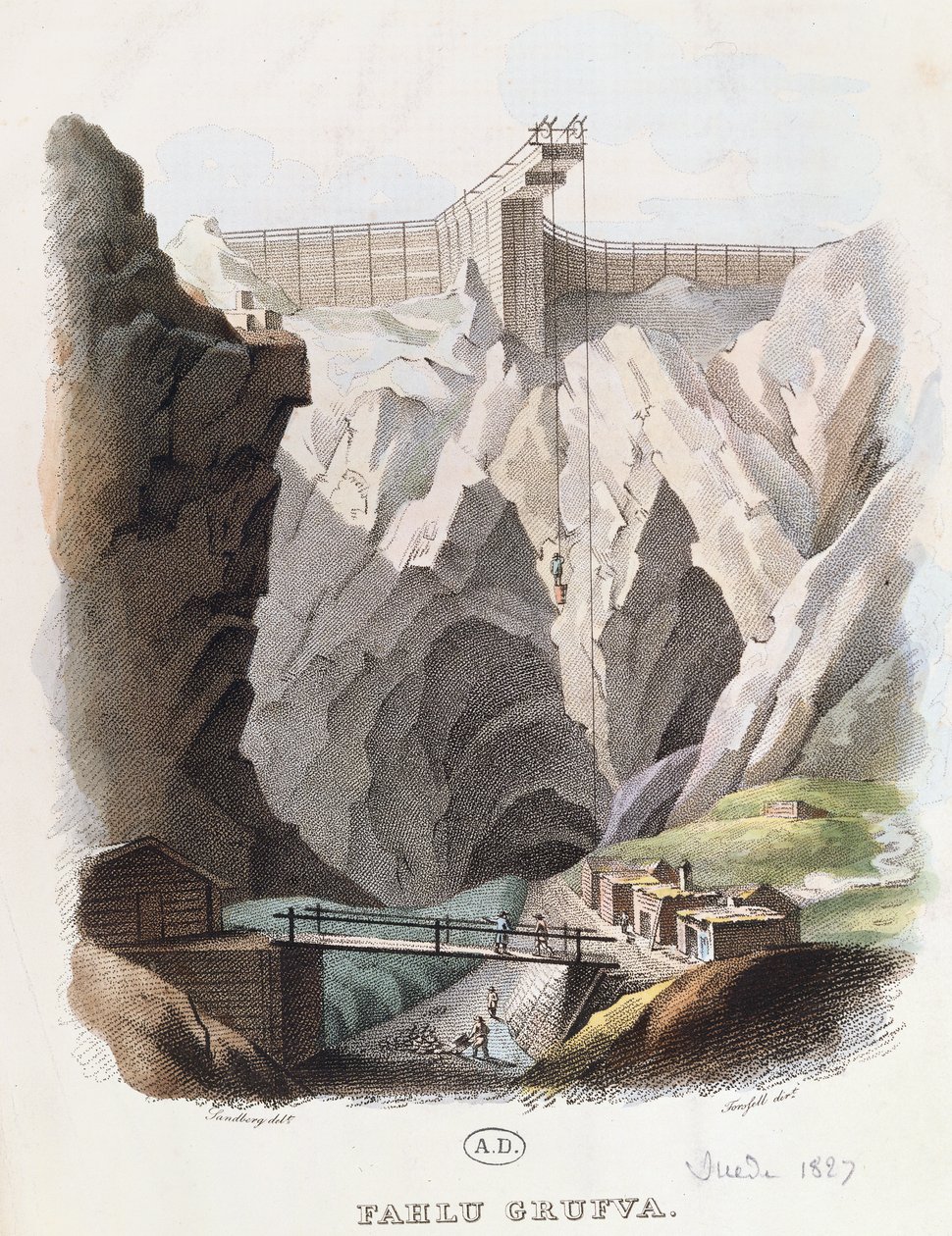 Falun Kobbermine, 1827, gravering af Johan Gustaf Sandberg