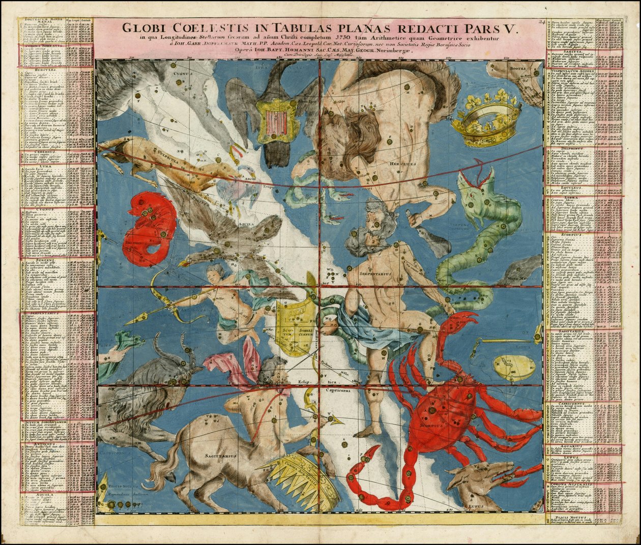 1730 himmelkort - Globi Coelestis In Tabulas Planas Redacti Pars V af Johan Gabriel Doppelmayr