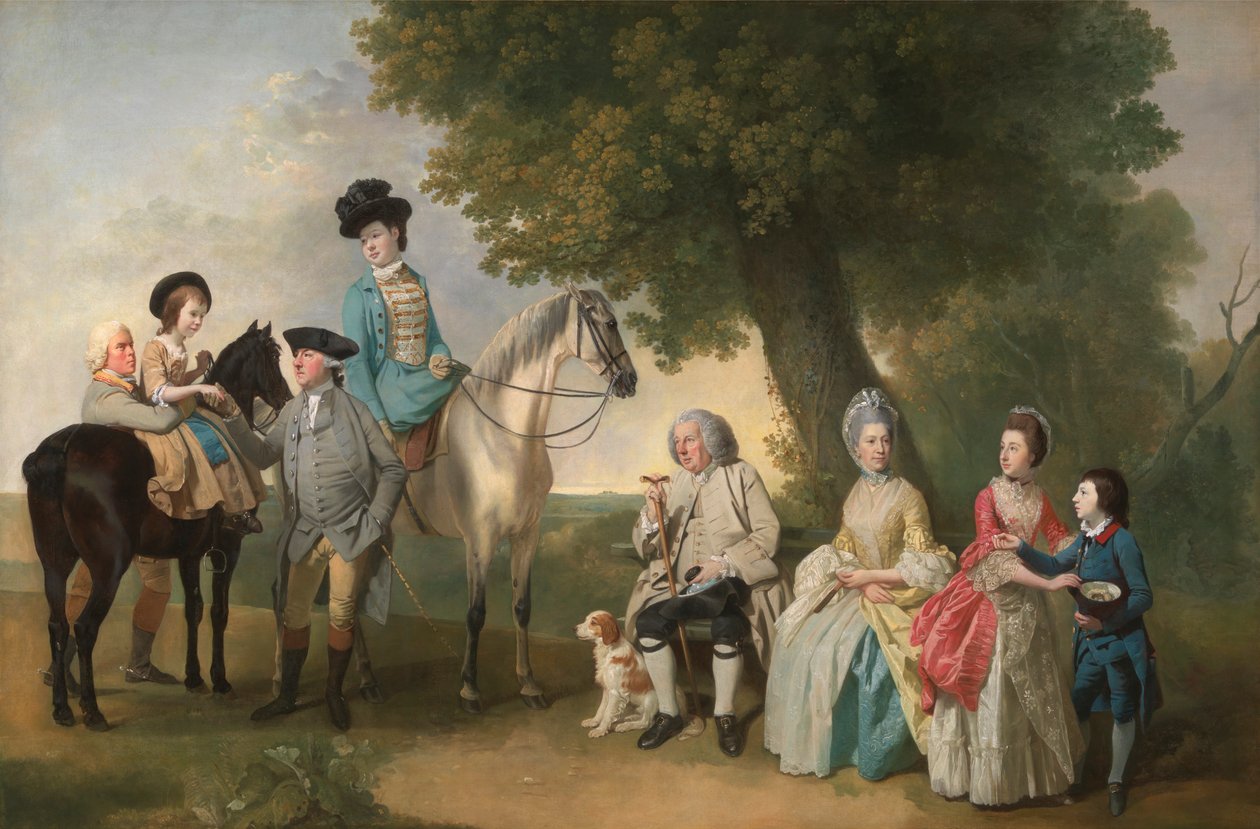 Drummond-familien af Johan Joseph Zoffany RA