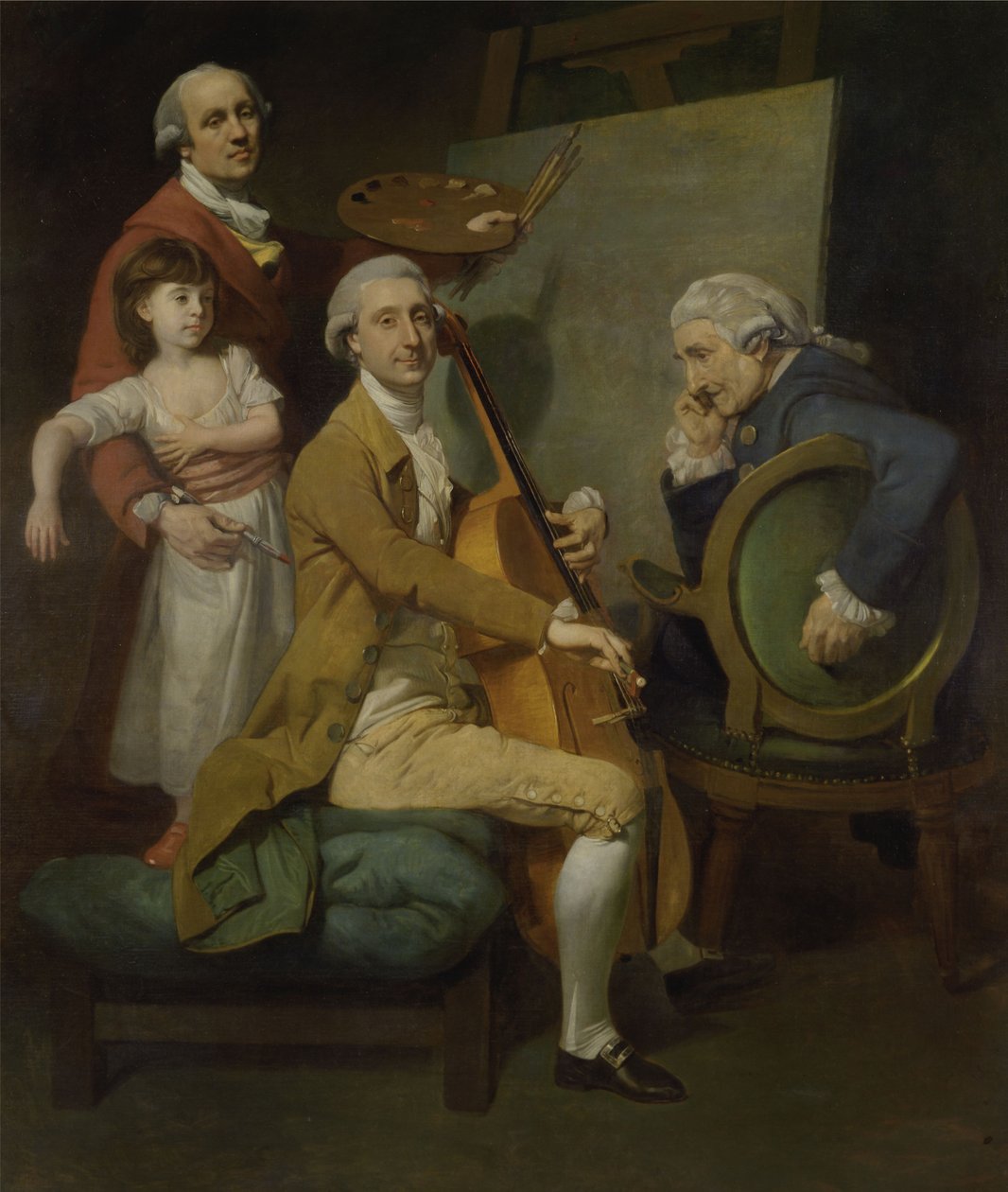 Selvportræt med sin datter Maria Theresa, James Cervetto og Giacobbe Cervetto af Johan Joseph Zoffany