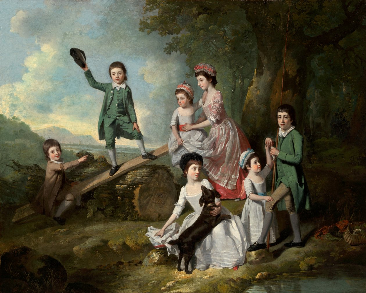 Lavie -børnene af Johan Joseph Zoffany