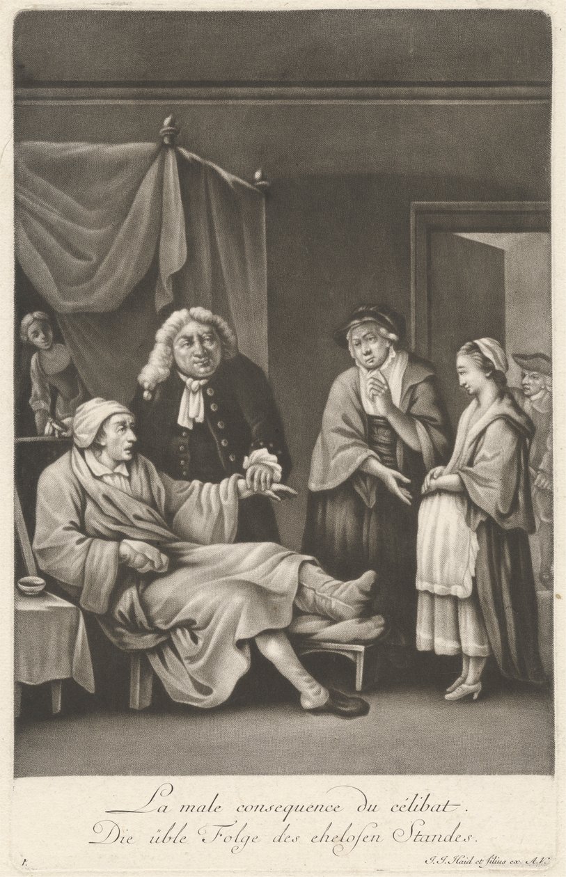 Den onde konsekvens af cølibat af Johann Jacobus Haid