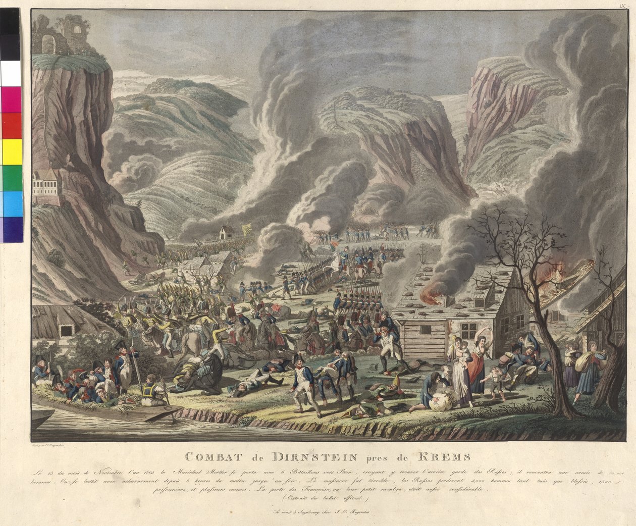 Slaget ved Duernstein 1805 (radering og akvatinte) af Johann Lorenz Rugendas