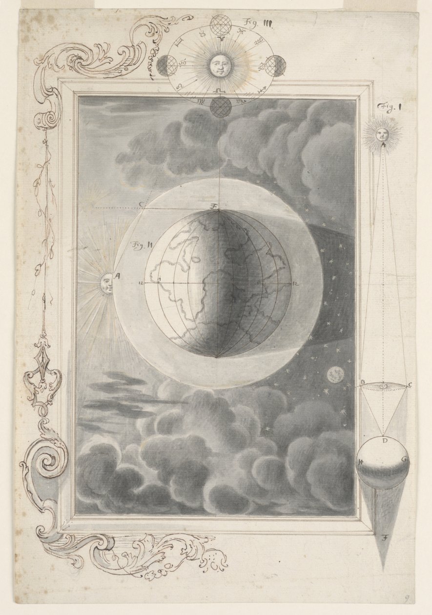 Hellig fysik af Johann Melchior Füssli