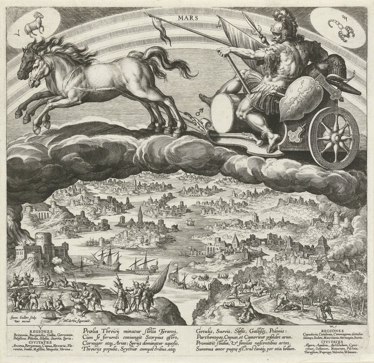 Planeten Mars og dens indflydelse på verden De syv planeter (serietitel) Planetarum effectus et eorum i stjernetegn (serietitel) af Johann Sadeler (I)