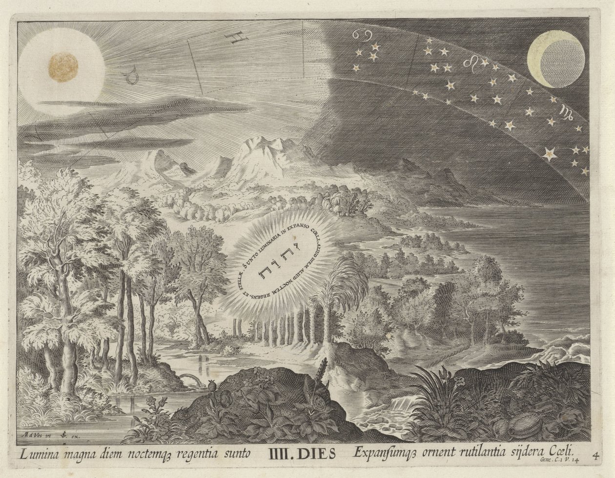 Skabelsen af ​​solen, månen og stjernerne Creation of the World (serietitel) af Johann Sadeler (I)