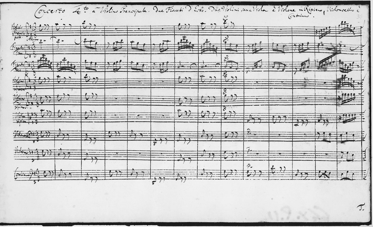 Partitur af Brandenburg-koncerter (BWV 1046-1081) af Johann Sebastian Bach (1685-1750) af Johann Sebastian Bach