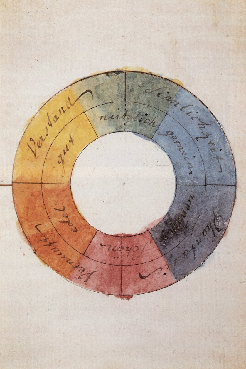 Romantik: Farvecirklen, der symboliserer det menneskelige sind og sjæleliv af Goethe, Johann Wolfgang von (1749-1832) af Johann Wolfgang von Goethe