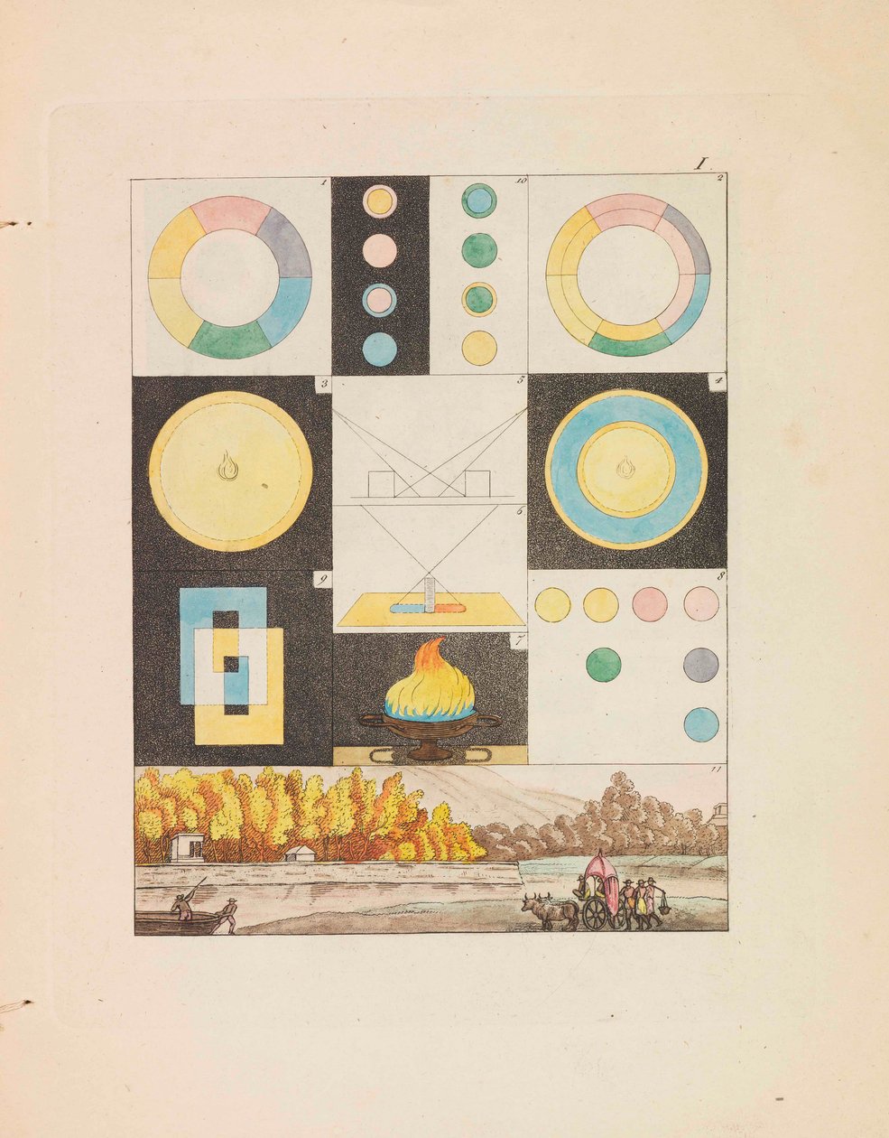 Teori om farver, 1810. af Johann Wolfgang von Goethe