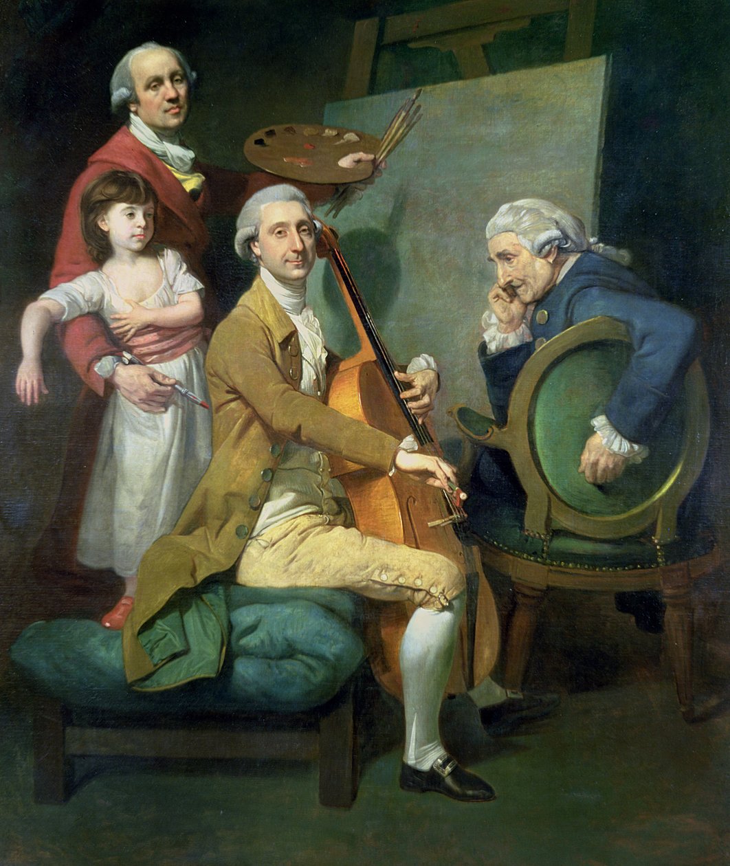 Selvportræt med sin datter, Maria Theresa (?) og muligvis Giacobbe og James Cervetto (?) ca. 1779 (olie på lærred) af Johann Zoffany