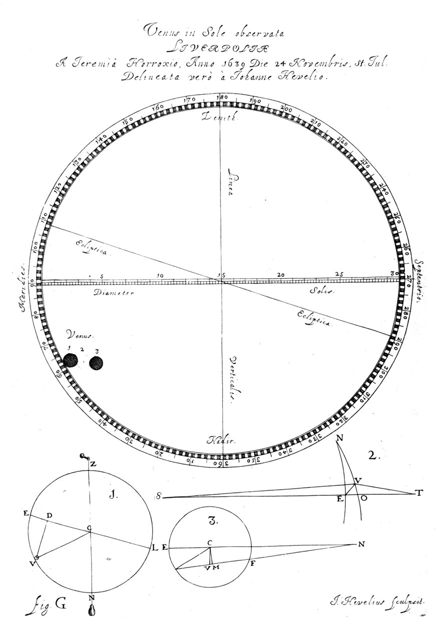 Transit af Venus, 1639, 1662 af Johannes Hevelius